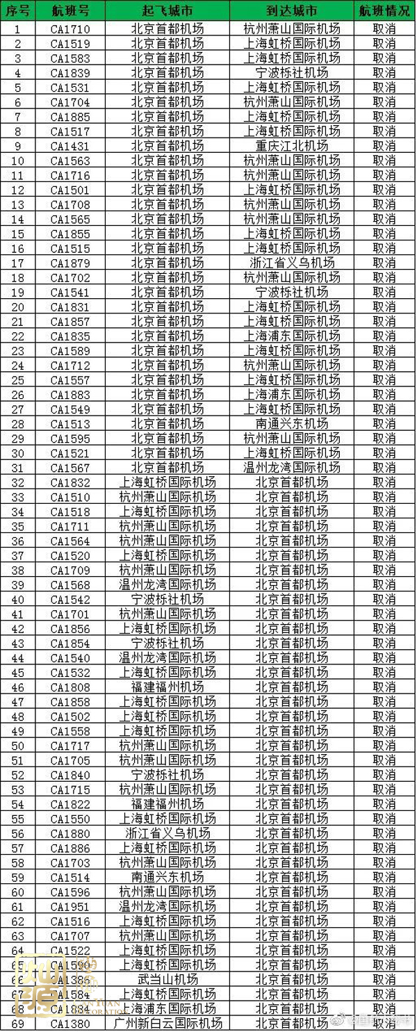臺風利奇馬登陸嚴陣以待 【深度】探究臺風利奇馬起源、發(fā)展和影響