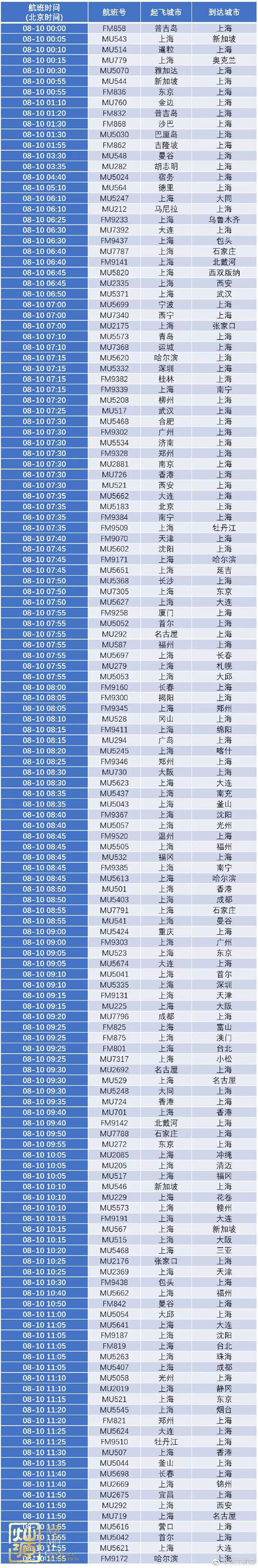臺風利奇馬登陸嚴陣以待 【深度】探究臺風利奇馬起源、發(fā)展和影響