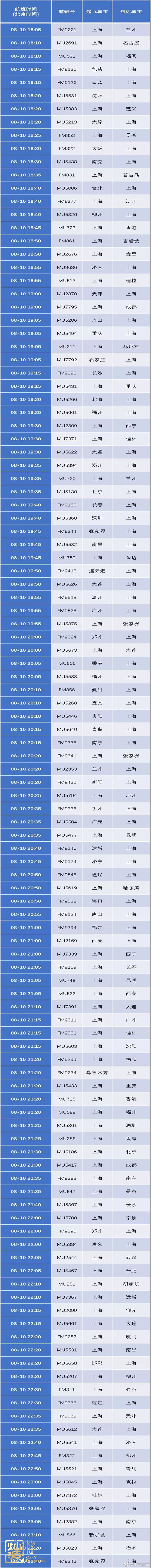 臺風利奇馬登陸嚴陣以待 【深度】探究臺風利奇馬起源、發(fā)展和影響