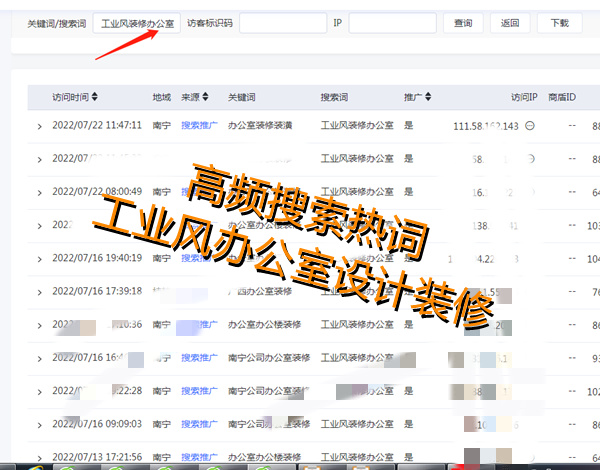 上百位客戶同時搜索：工業(yè)風(fēng)辦公室裝修，爆火的背后是“千篇一律”？